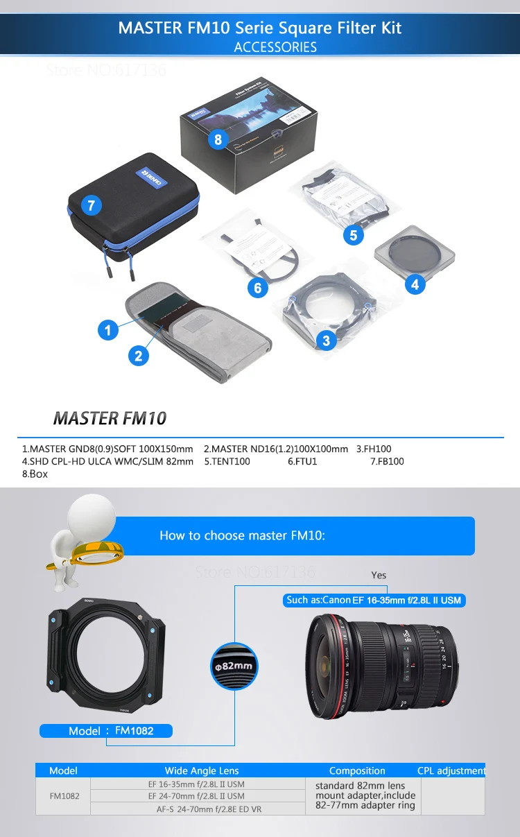 FM10 FILTER KIT 12-4