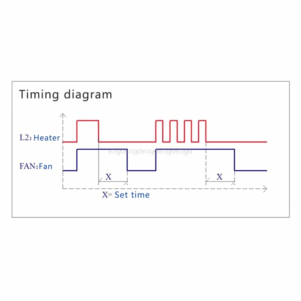 AC100V-220V, регулируемый таймер, релейный модуль для выключения, переключатель задержки для вытяжного вентилятора Mr22 19, Прямая поставка