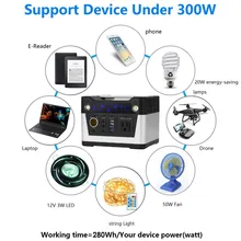 280WH портативный генератор перезаряжаемый литиевый аккумулятор солнечный генератор электростанция с 110/220VAC выход для резервного питания