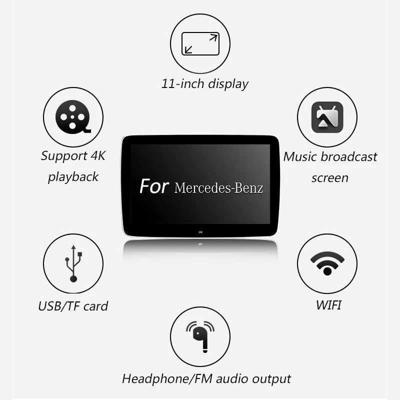  8-Core HD Android 8.1 Car Headrest Monitor WIFI Car DVD Video Player Bluetooth Rear Seat Entertainm