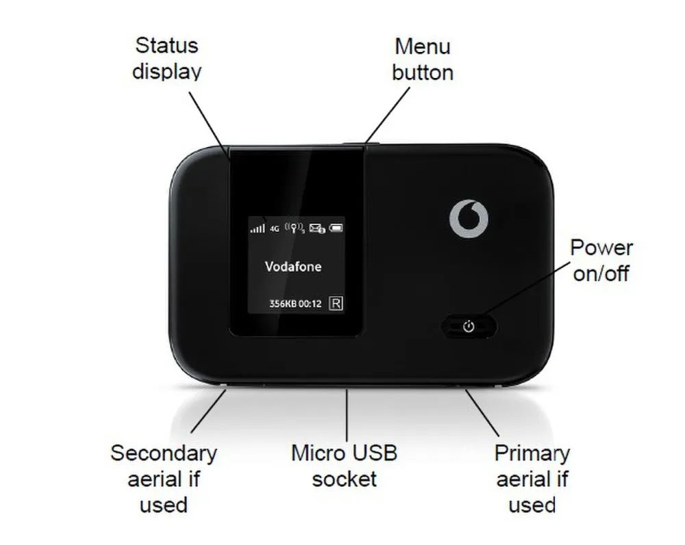 Tahiti Tense Cordless Mini Router Wifi Vodafone Cluster App Ro