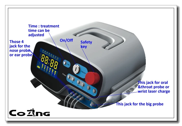 

hot sale newest rheumatoid arthritis shoulder pain pain relief laser with 5 probes in 1 device