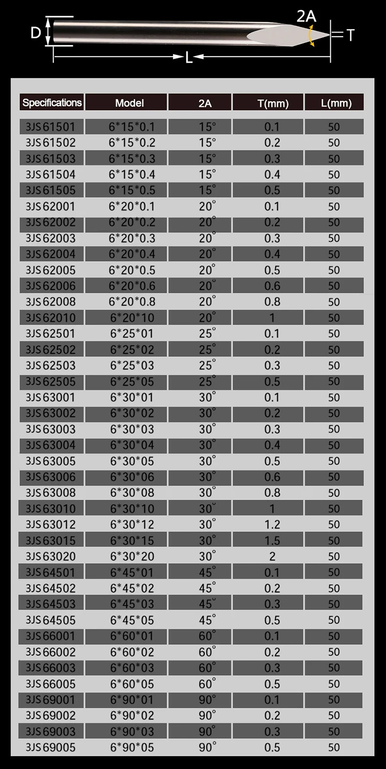 Three face engraving (5)