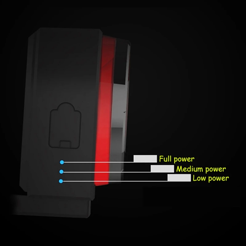 Sale Start/Stop Brake Sensing IPx5 Waterproof LED Charging Cycling Taillight Long Time Lamp Bicycle Flashlight Bike Rear Light 1 Sale Start/Stop Brake Sensing IPx5 Waterproof LED Charging Cycling Taillight Long Time Lamp Bicycle Flashlight Bike Rear Light 1