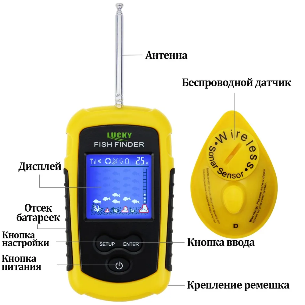 5-gainexpress-gain-express-Fish-Finder-FFCW-1108-1-parts RU