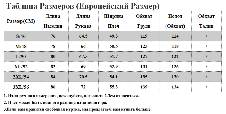 RU SIZE