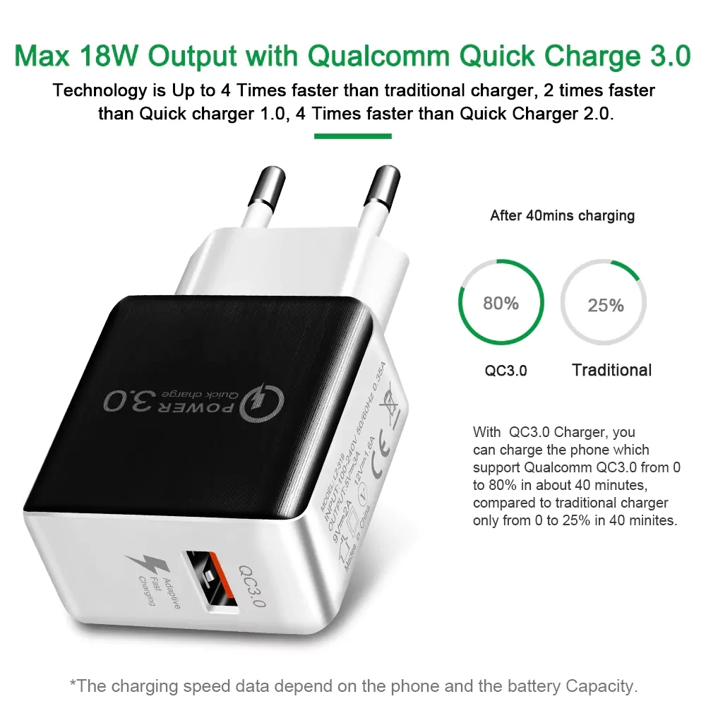 Двойное Qi Беспроводное Автомобильное USB зарядное устройство 20 Вт быстрая Беспроводная настольная зарядная станция Док-станция для samsung S10 9 для IPhone X XS Max XR 8 Plus