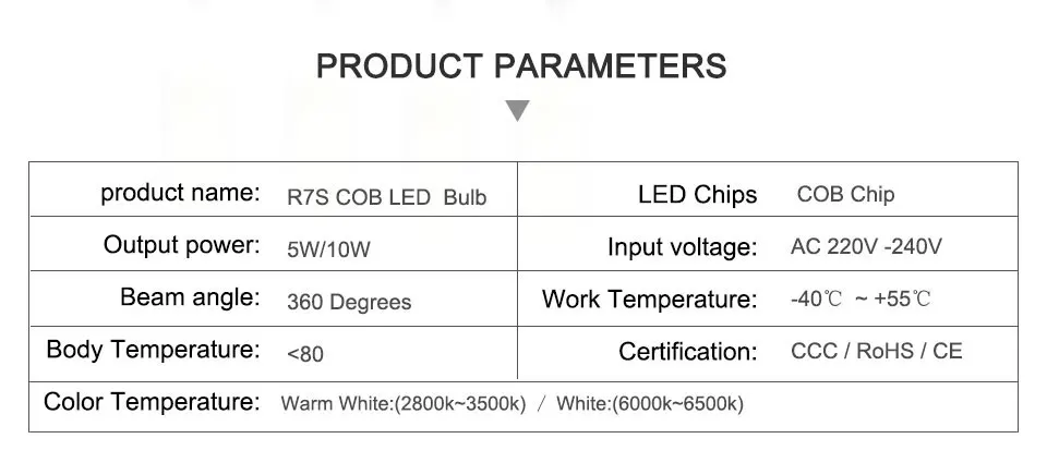 78 118 mm R7S LED Light Bulb 5W 10W 220V Ampoule LED (2)