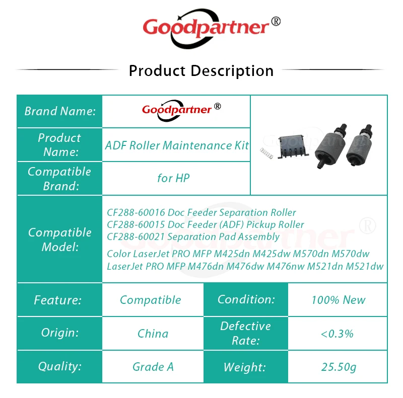 1 комплект x CF288-60015 CF288-60016 A8P79-65001 АДС подачи ролик разделительная пластина для hp Pro 400 500 M425 M570 M476 M521 M521dw