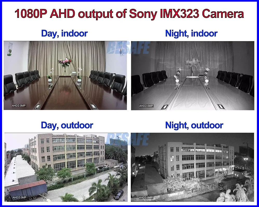 imx323-4in1-200P-AHD