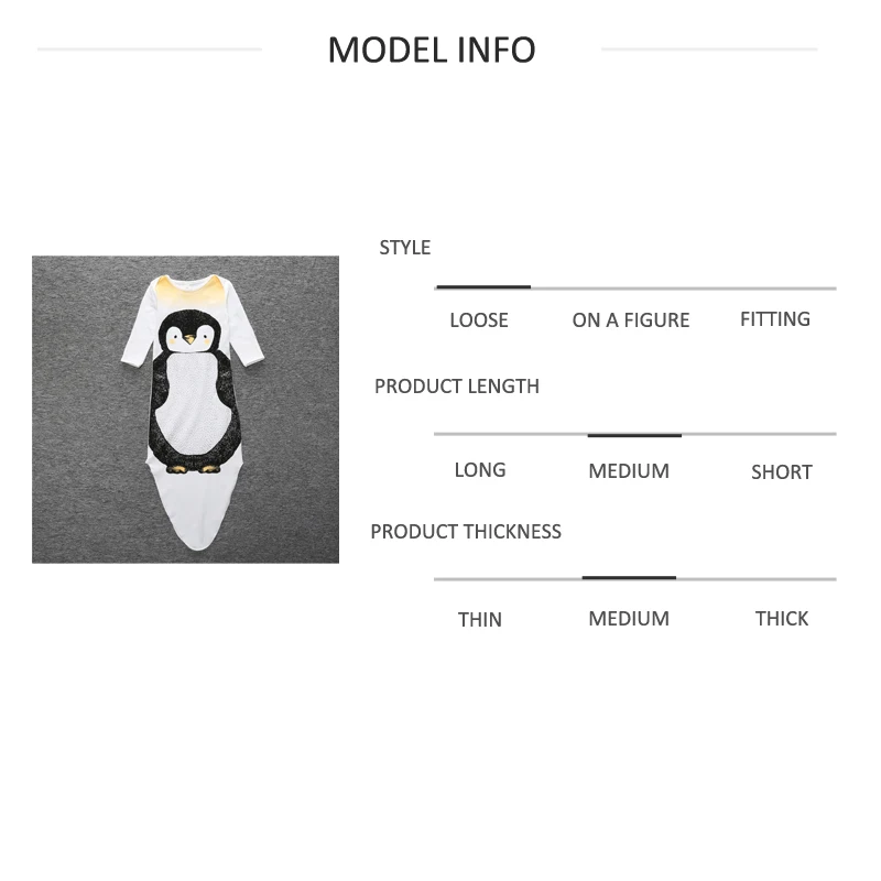 model inf