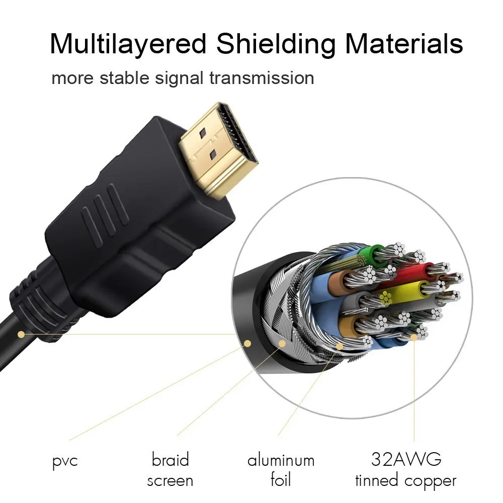 Câble d'extension compatible HDMI mâle vers 600, 4K, 3D, 1.4V, câble arc-en-ciel pour TV HD, LCD, ordinateur portable, budgétaire PS3