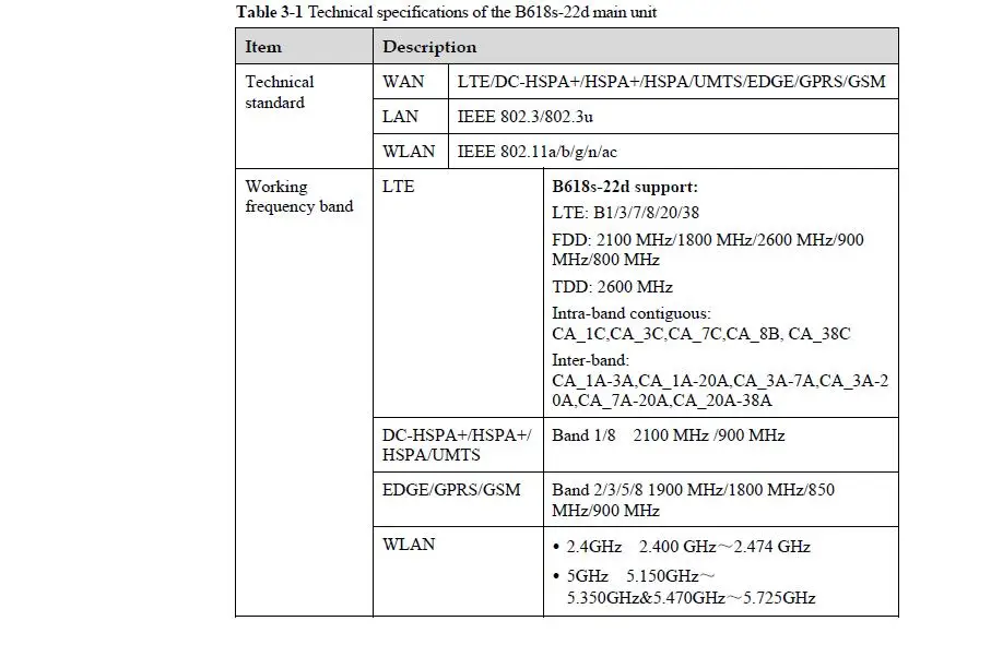 Huawei B618 LTE Cat11 беспроводной шлюз плюс 2 шт TS9 антенна