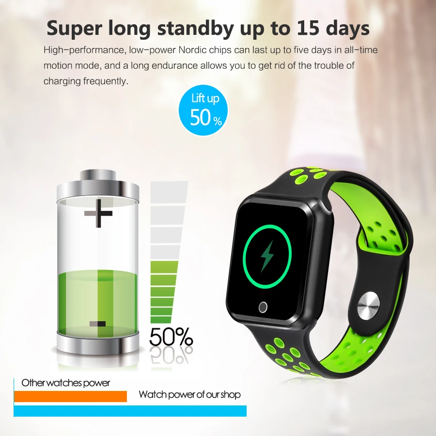 ZGPAX S226 умные часы IP67 водонепроницаемые 15 дней в режиме ожидания пульсометр кровяное давление Smartwatch Поддержка IOS Android