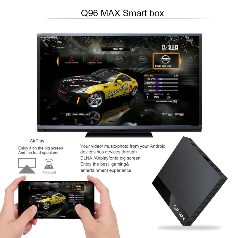 Android 9.0 smart set top box Q96MAX 32GB flash 4GB DDR III WIFI 2.4G Support SD HD Max 6K pixel 1 High speed USB 3.0