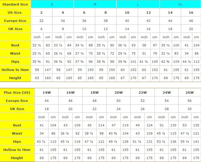 Height Weight And Dress Size Chart