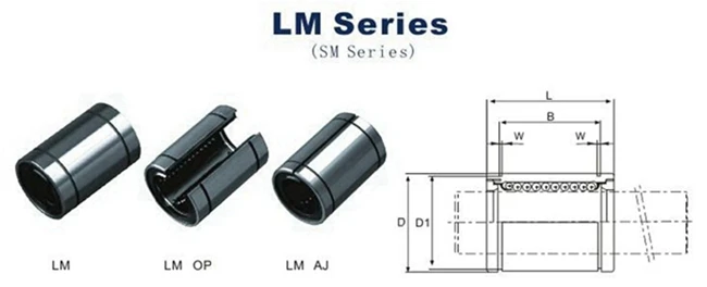 LM Series Linear Bearing LM16UU