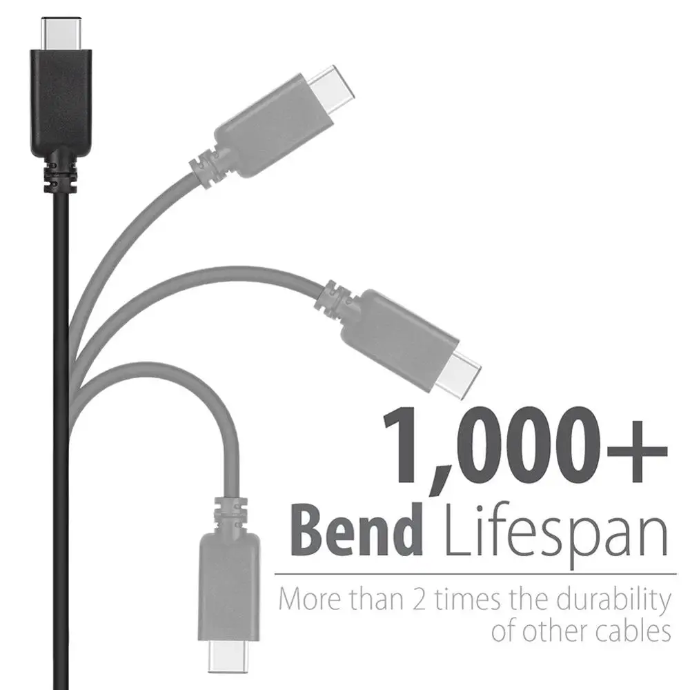 USB C к HDMI адаптер 4 K* 2 k 30 hz Тип C конвертер кабель для ТВ/проектора для MacBook для samsung