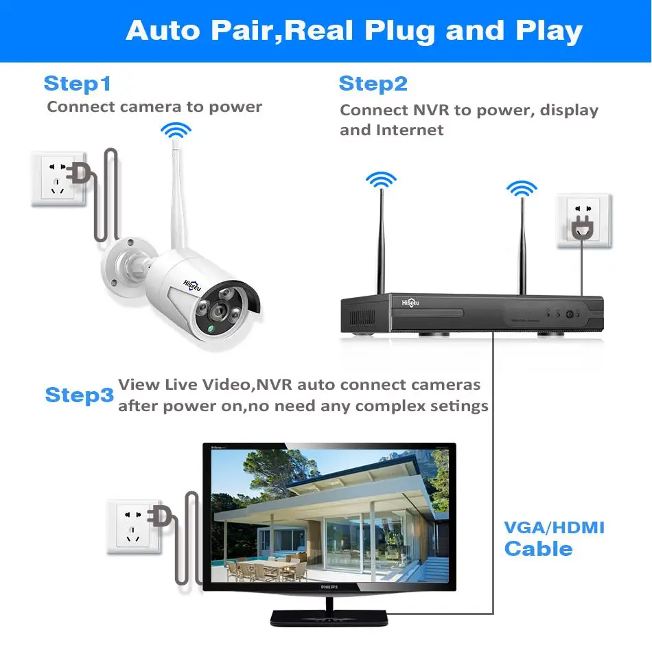 Hiseeu 8CH Wireless CCTV System 1080P 1TB 4pcs 2MP NVR IP IR-CUT outdoor CCTV Camera IP Security Sy