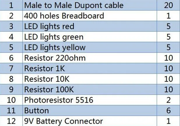 Стартовый набор Uno R3 мини Макет светодиодный Перемычка провода кнопка для arduino Diy Kit школа образование лаборатория