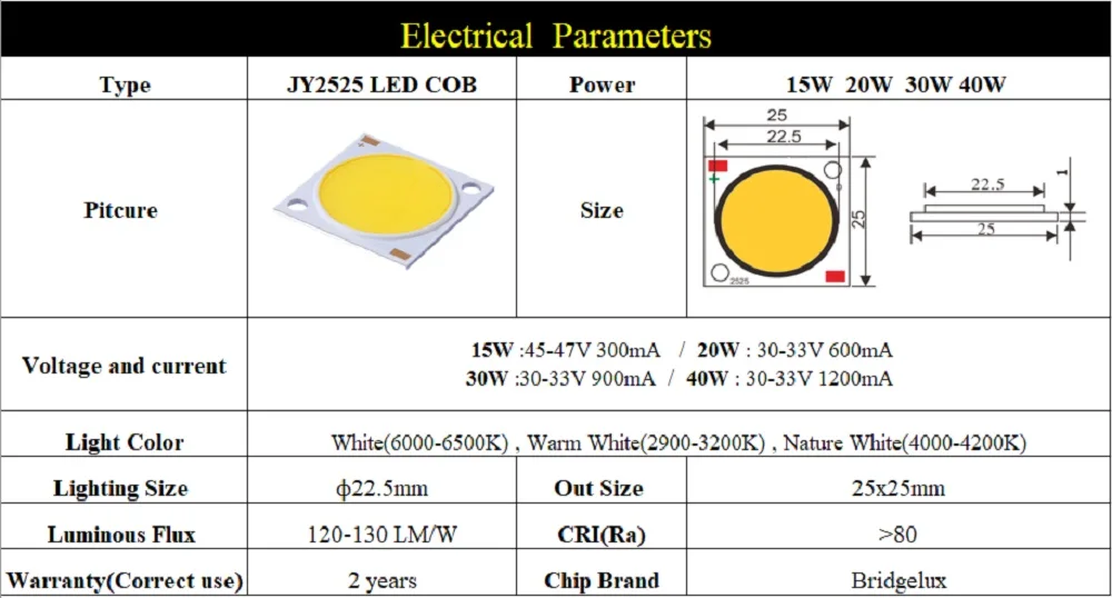 COB светодиодный бусины светильник светодиод epistar chip 12 v-36 V LM-80 CE по ограничению на использование опасных материалов в производстве 18 Вт 20 Вт 30 Вт 50 Вт 100 Вт УДАРА высокой яркости smd DIY светодиодный лампы