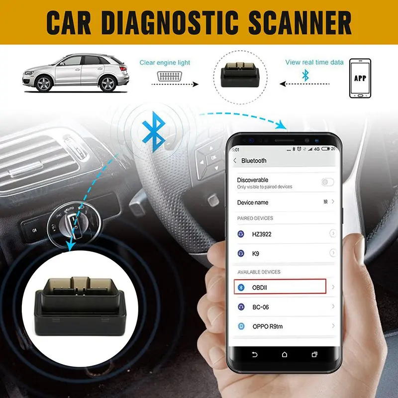 VicTsing OBD2 Car Diagnostic Scanner obdii Wireless ELM327 Car Code Reader Scan Bluetooth Engine Diagnostic Tool Professional    (5)