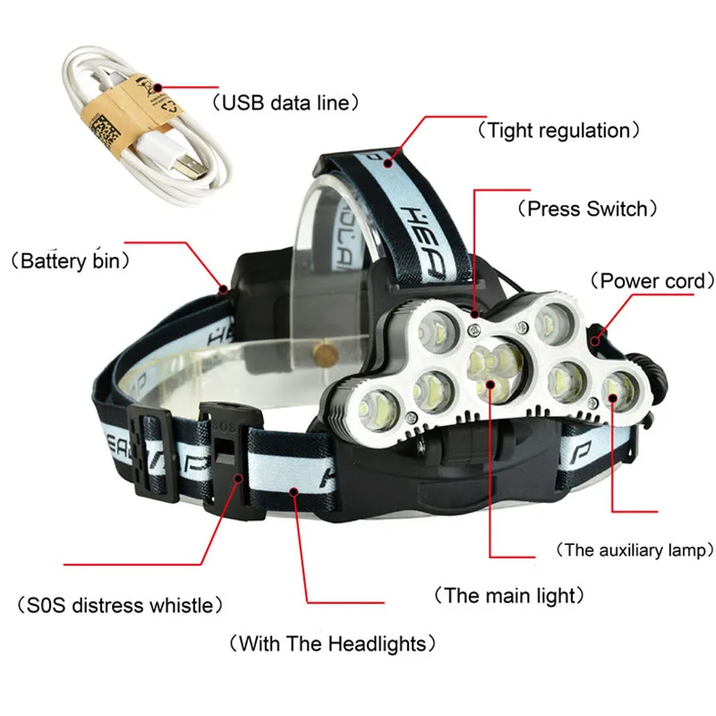 Открытый 9 светодиодный Мощный налобный фонарь Водонепроницаемый 25000лм XML T6 + Q5 светодиодный фонарь для кемпинга USB свет для кемпинга