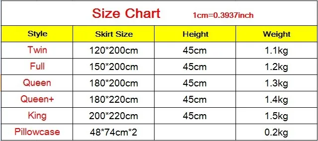 BS005 size