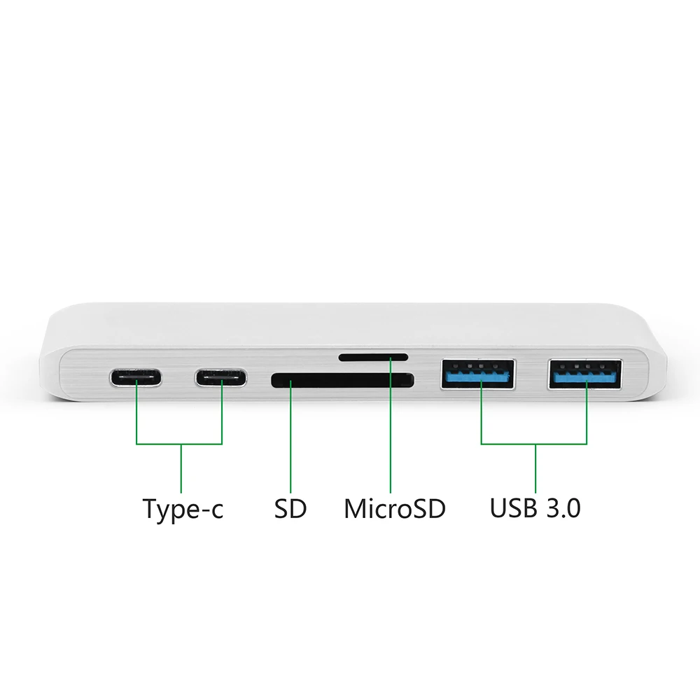 USB C концентратор USB 3,0 разветвитель адаптер Thunderbolt 3 концентратор+ TF SD слот type-C порт передачи данных HDMI концентратор для Macbook Pro/Air 13 15 дюймов