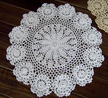 Изображение товара 0