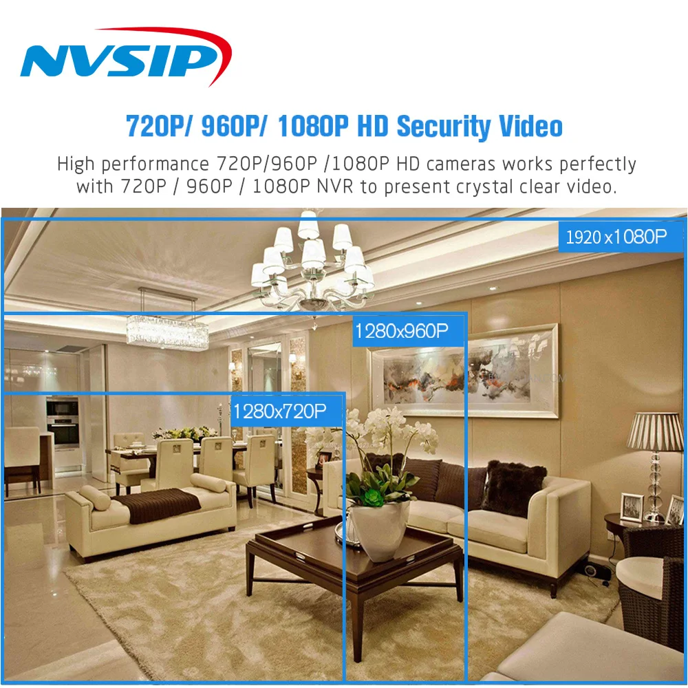 Новая IP камера ночного видения HD Onvif P2P 960P/1080P с углом поворота 360 градусов ручная
