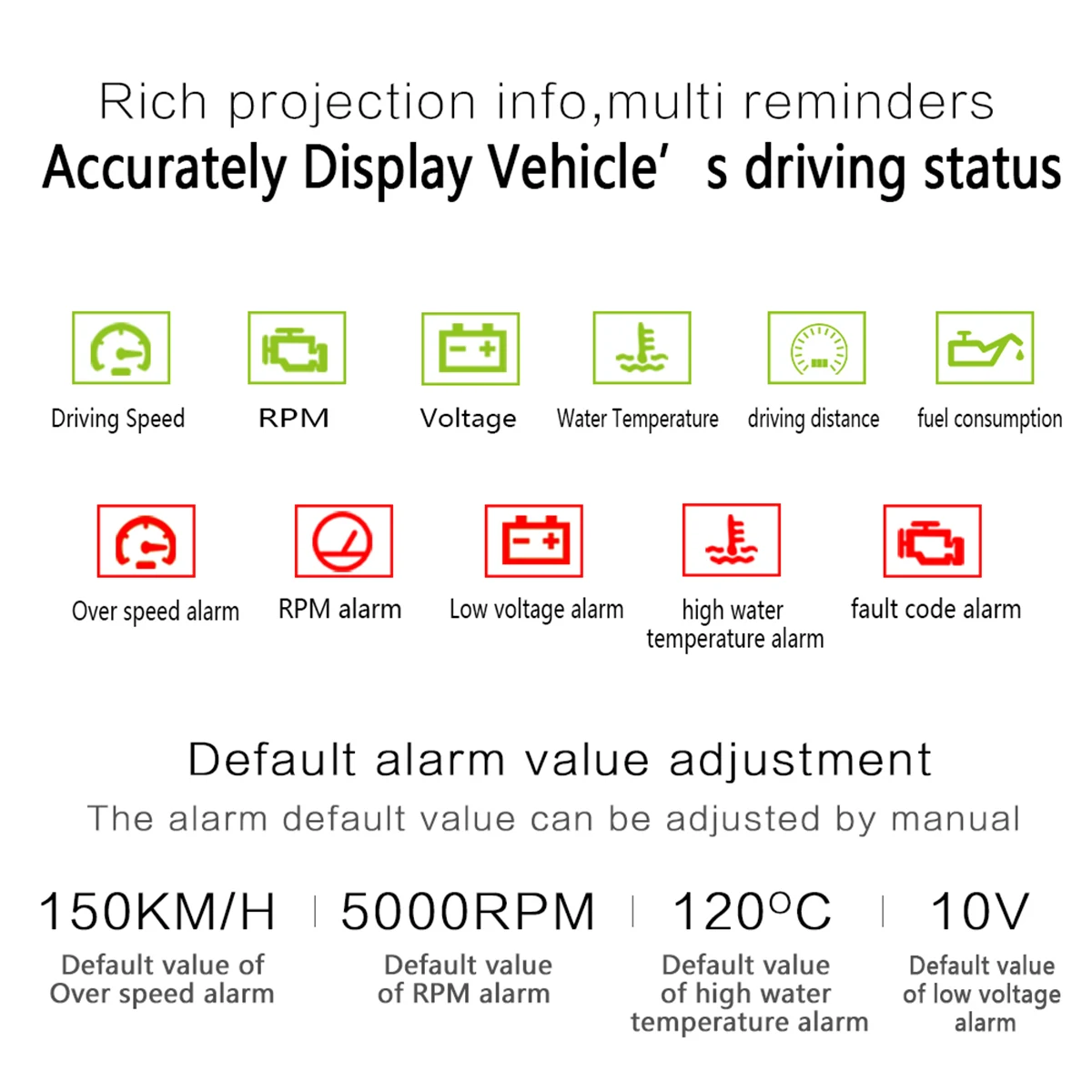 X6 3 5 дюймов Автомобильный Hud OBD2 дисплей OBD скоростной измеритель превышения
