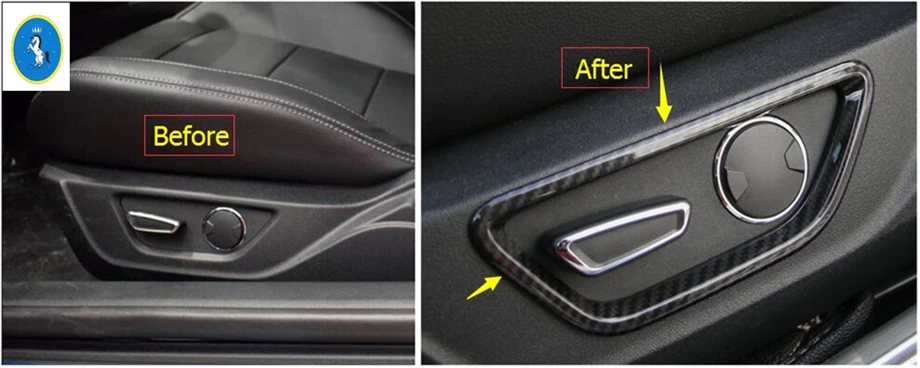 Yimaautotrim Авто аксессуары сиденье спинка Регулировка ручки рамка Крышка отделка