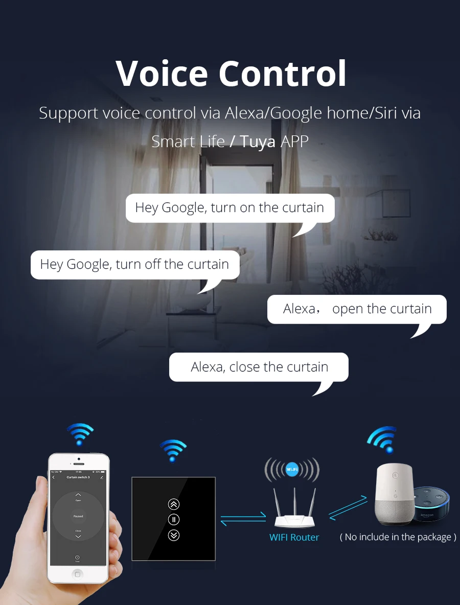 Smart Switch Cortina Elétrica Para Curtians WiFi