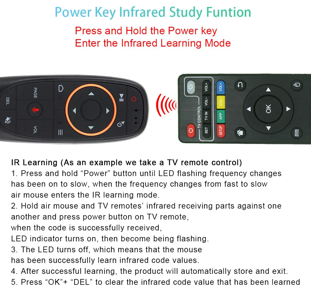 Android 9,0 4G 64G Youtube tv BOX Google Assistant Store2.4G& 5,8G Wifi Bluetooth Amlogic S905X3 Play Store IP tv Top Box