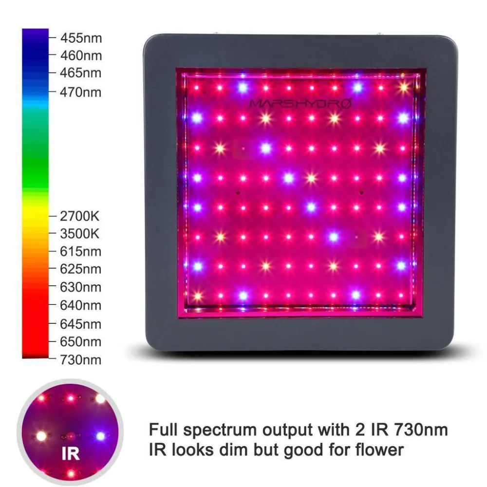 Mars II 400W LED полный спектр света для выращивания Гидропоника лампы и 70x70x160 см