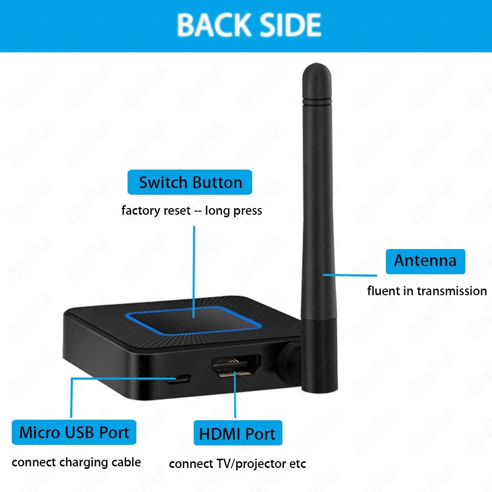 Беспроводной HDMI адаптер Wifi Дисплей приемник HDTV для Iphone Ipad Samsung Micro USB Type C телефон