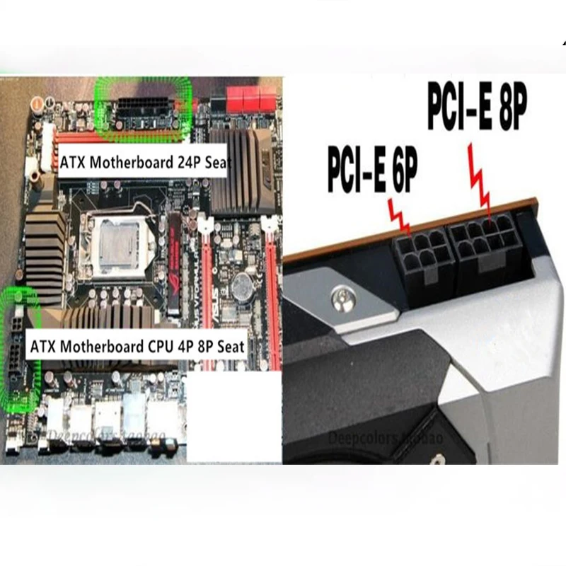 30 см MATX ATX 24 Pin штекер 24Pin женский источник питания Удлинитель для компьютера PSU TW