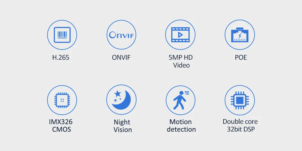 cheap cctv systems 