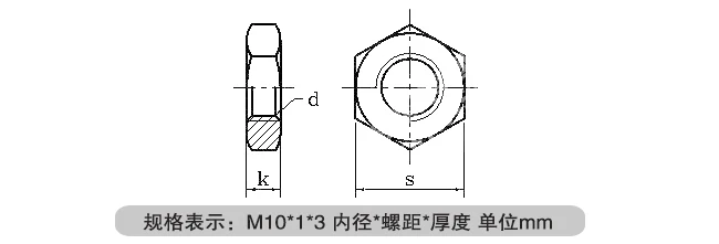 DIN934-1