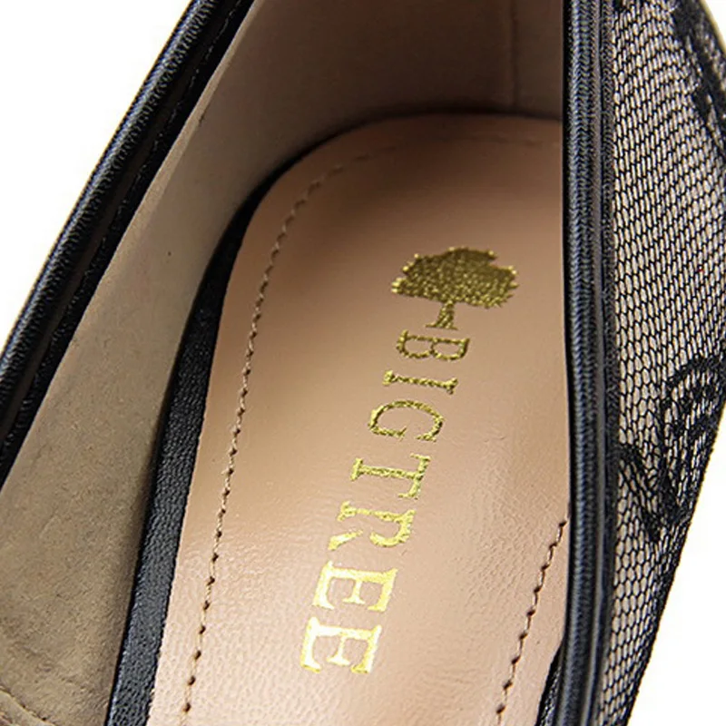 Модные женские туфли лодочки элегантные кружевные на высоком каблуке с