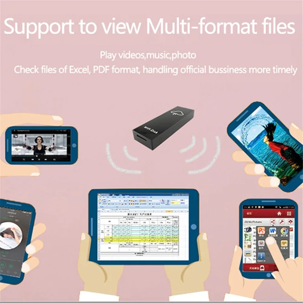 Wi Fi диск памяти коробка для хранения облако флеш накопитель Micro SD Card Reader обмена