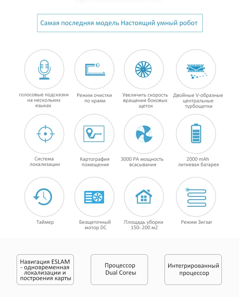 Wi-Fi мобильное приложение управление 2D карта и гироскоп навигация, память, низкое повторение, УФ-лампа, влажный и сухой робот пылесос беспроводной