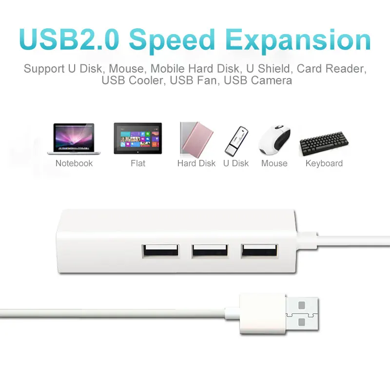 USB HUB RJ45 For MacBook Air 13 HUB Ethernet USB C HUB Type C To Lan RJ45 Ethernet Adapter Multi USB 2.0 Port Laptop Accessories