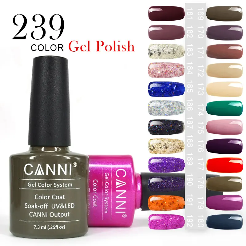 Buy 30917 UV Gel Nail Polish Wholesale Cheap Price 7