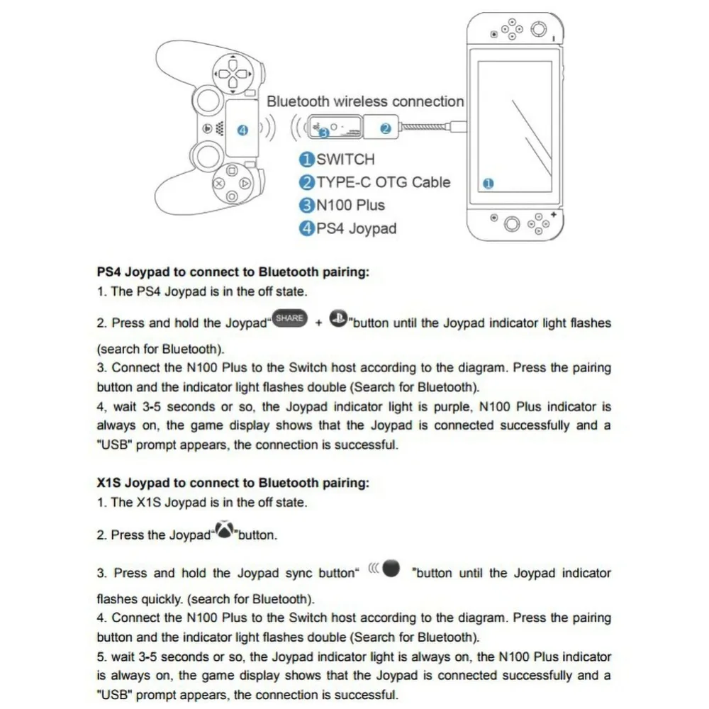 N100 плюс беспроводной адаптер с Bluetooth поддерживает Беспроводной ps4 контроллер PS4 переключатель Xbox one беспроводной контроллер конвертер