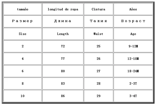 2018 Spring Children Tracksuits Overalls Jeans for Girls Children Broken Hole Pants Kids Denim Long Trousers Casual Sport Pants