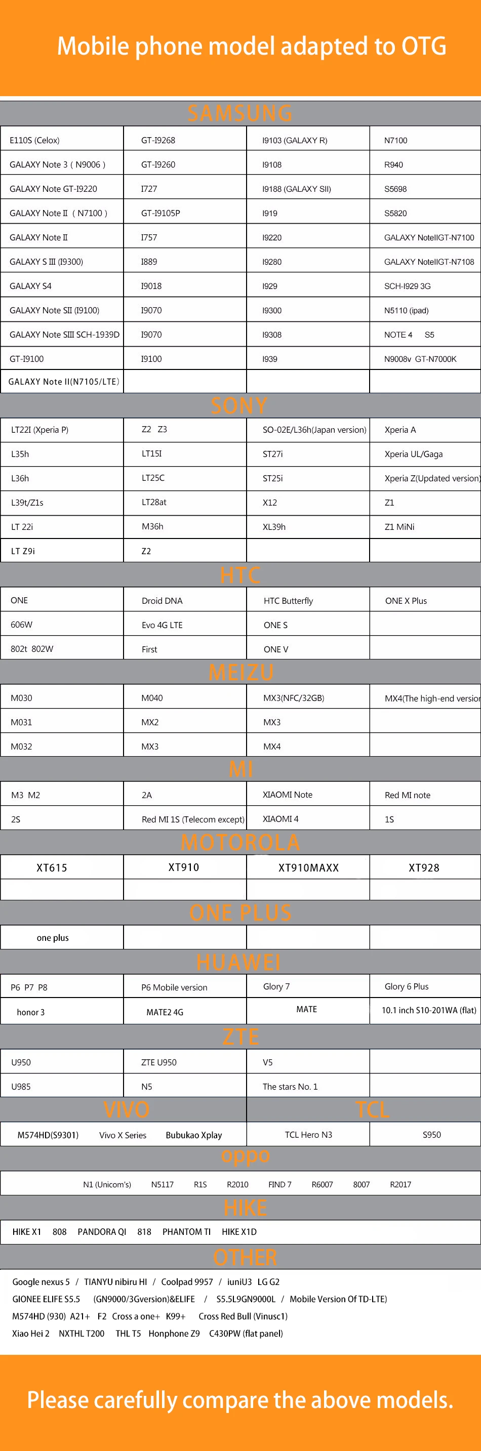 USB флеш-накопитель Biyetimi, 4 ГБ, 8 ГБ, 16 ГБ, 32 ГБ, 64 ГБ, Corlorful, OTG телефон, Daul, флеш-накопитель, карта памяти, USB флешка флеш-накопитель