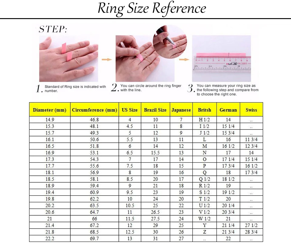 Ring size
