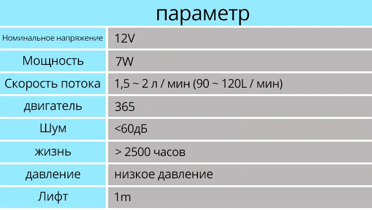 Микро-маленький водяной насос 12 V Мини Электрический водяной насос 12 вольт 12VDC 1,5~ 2L/мин помпа 12VDC жидкости